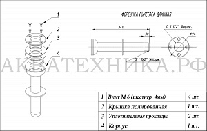 Форсунки подсоединения