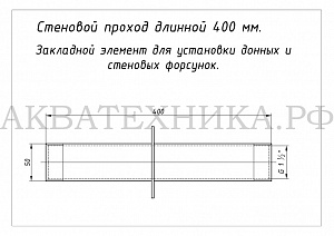 Стеновые проходы