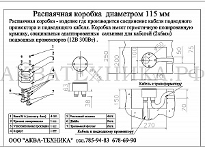 Распаячные коробки